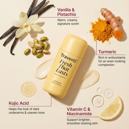 Kojic Acid & Turmeric Deodorant