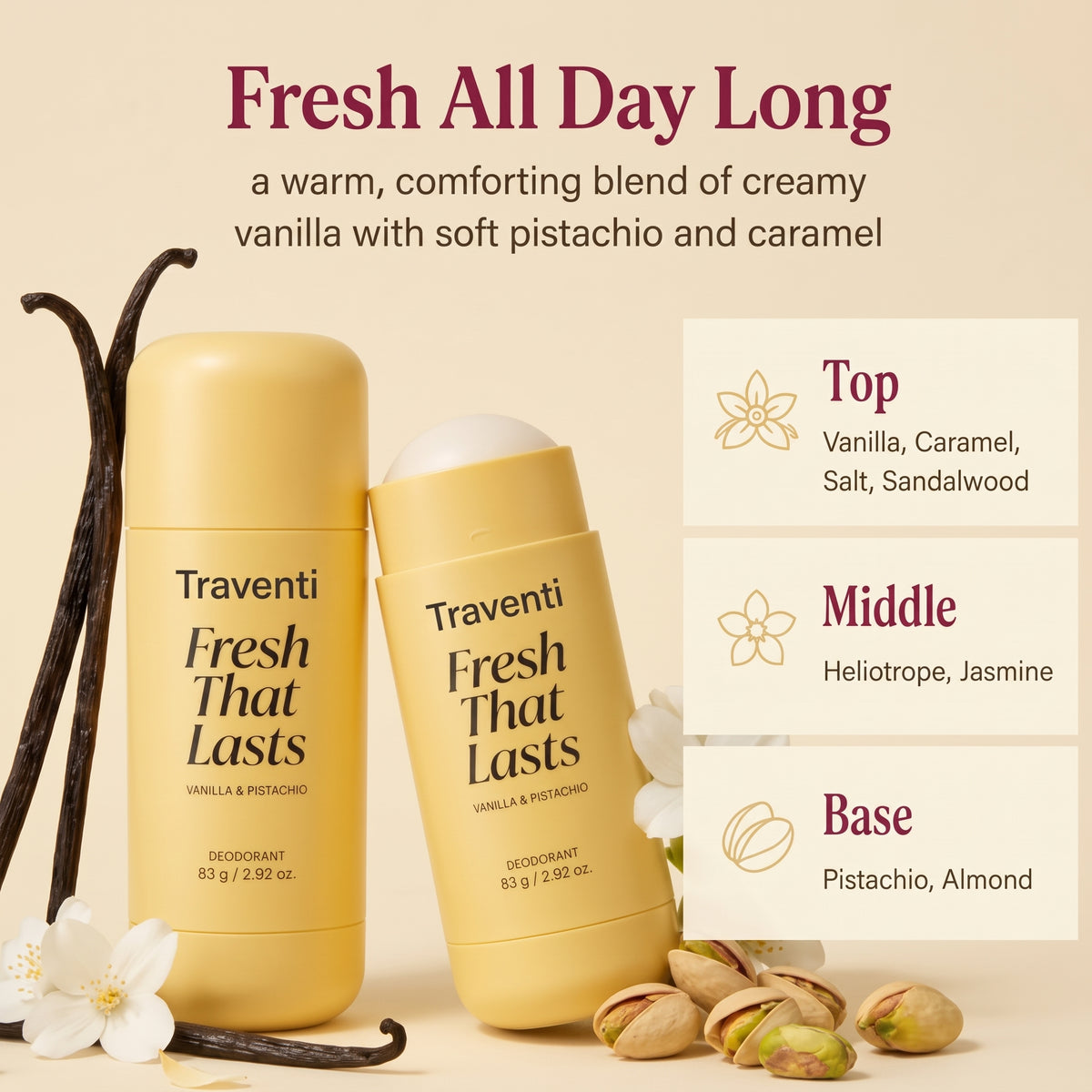 Kojic Acid & Turmeric Deodorant