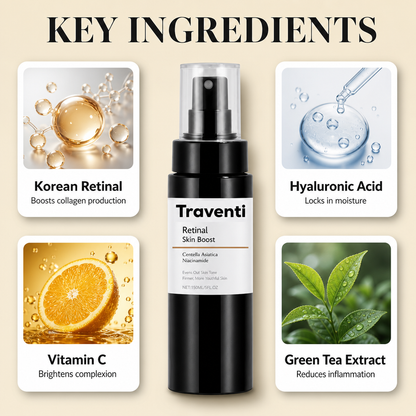 Traventi Korean Retinal Serum